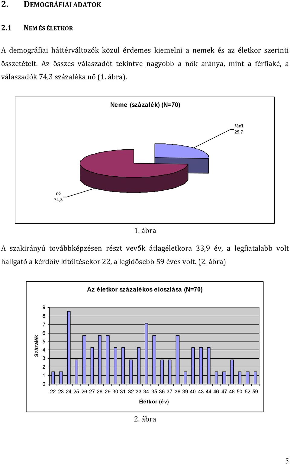 Neme (százalék) (N=7) f érf i 25,7 nő 74,3 1.