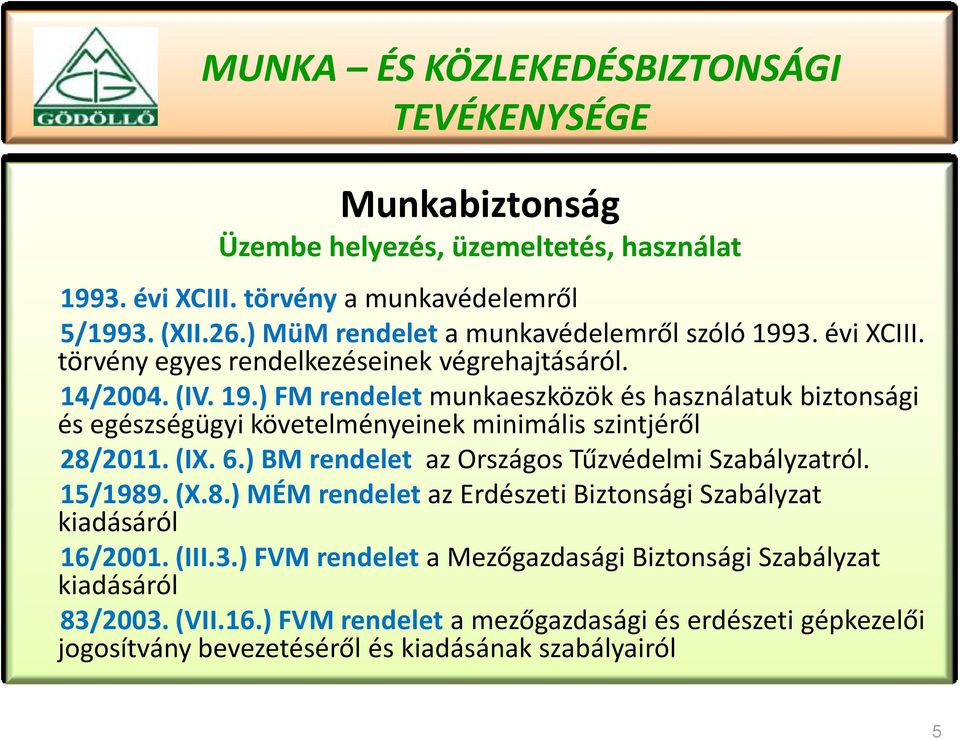 ) BM rendelet az Országos Tűzvédelmi Szabályzatról. 15/1989. (X.8.) MÉM rendelet az Erdészeti Biztonsági Szabályzat kiadásáról 16/2001. (III.3.