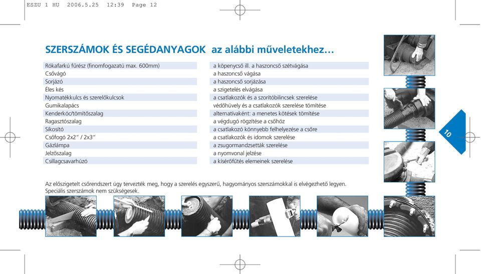 a haszoncsô szétvágása a haszoncsô vágása a haszoncsô sorjázása a szigetelés elvágása a csatlakozók és a szorítóbilincsek szerelése védôhüvely és a csatlakozók szerelése tömítése alternatívaként: a