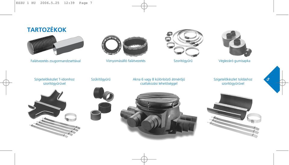 falátvezetés Szorítógyûrû Véglezáró gumisapka Szigetelôkészlet T-idomhoz