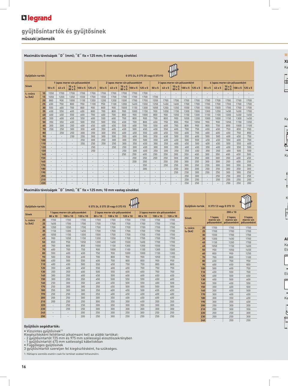 125 x 5 50 x 5 63 x 5 75 x 5 80 x 5 100 x 5 125 x 5 50 x 5 63 x 5 75 x 5 80 x 5 100 x 5 125 x 5 10 1550 1700 1700 1700 1700 1700 1700 1700 1700 1700 - - - - - - - - - - 15 1050 1200 1350 1550 1700