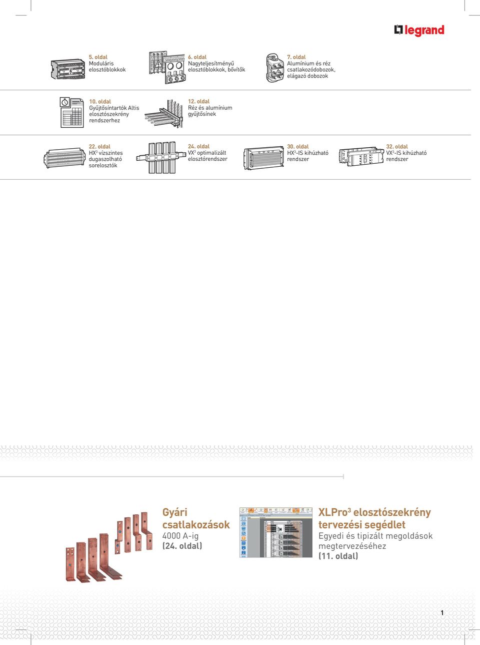 oldal Gyűjtősíntartók ltis elosztószekrény rendszerhez 037403-66181m.eps 12. oldal Réz és alumínium gyűjtősínek 22. oldal HX 3 vízszintes dugaszolható sorelosztók 24.