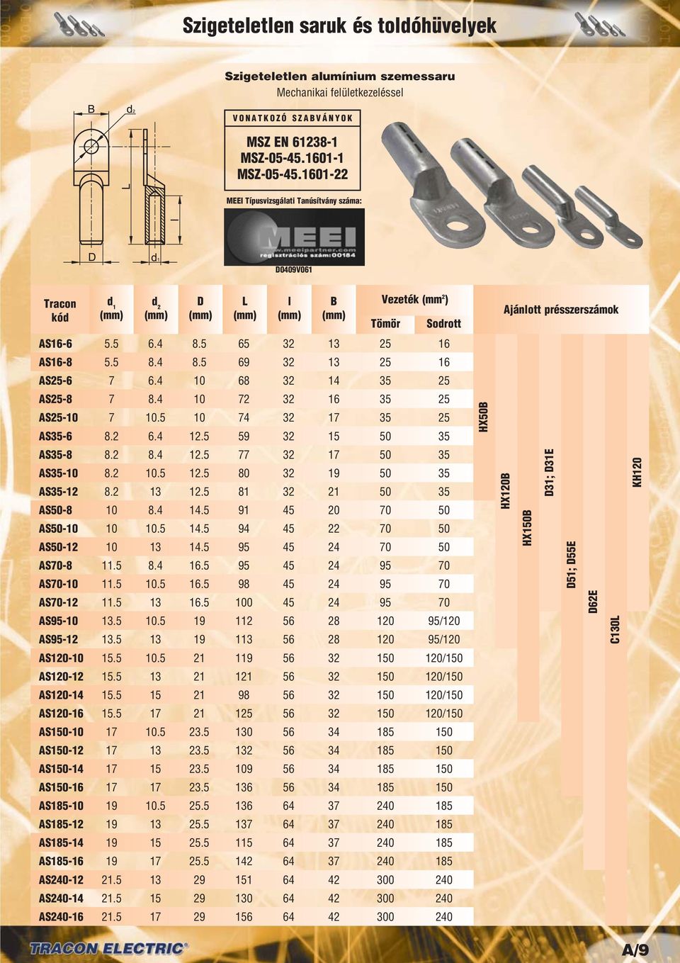 5 80 32 19 50 35 AS35-12 8.2 13 12.5 81 32 21 50 35 AS50-8 10 8.4 14.5 91 45 20 70 50 AS50-10 10 10.5 14.5 94 45 22 70 50 AS50-12 10 13 14.5 95 45 24 70 50 AS70-8 11.5 8.4 16.