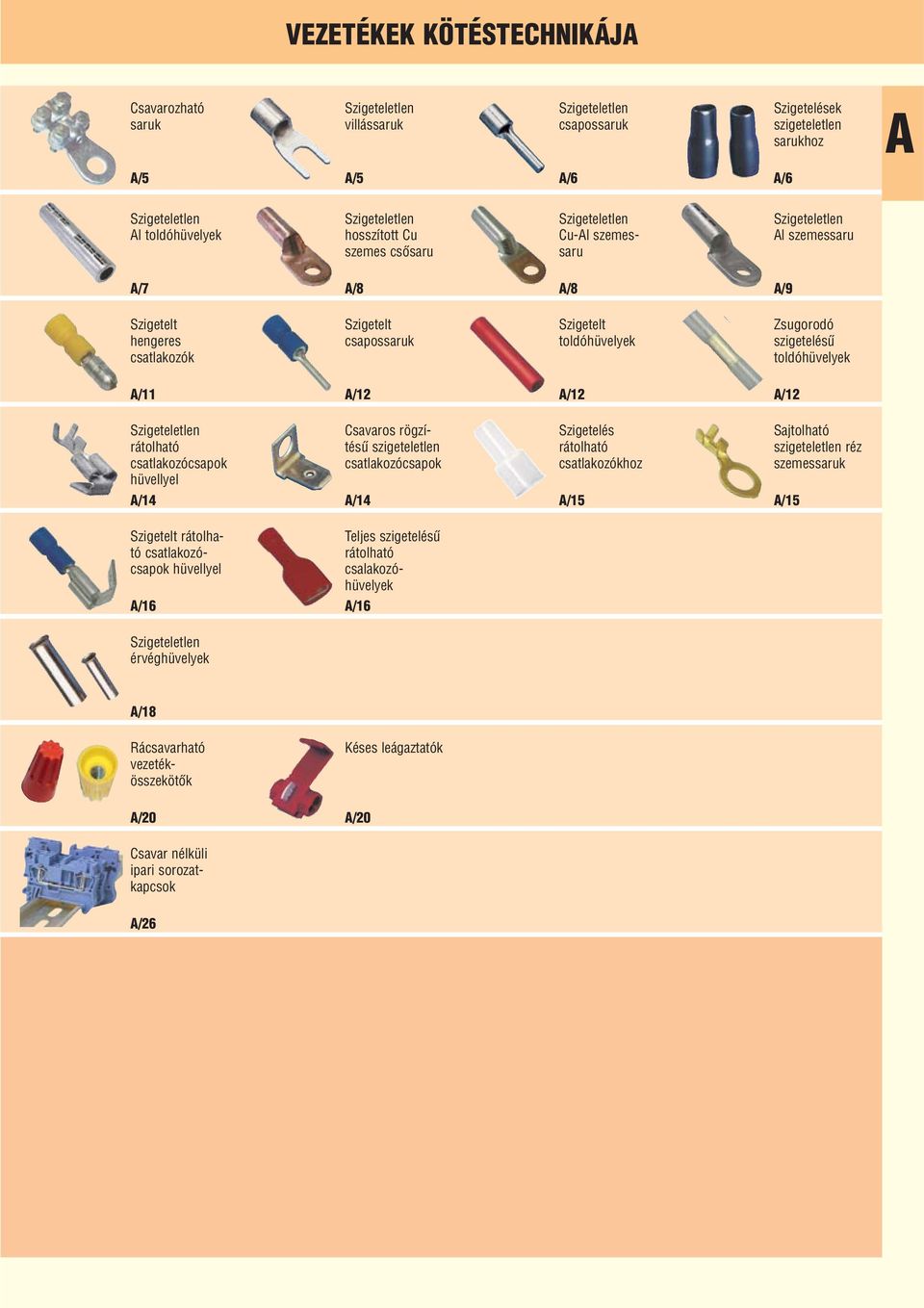 hüvellyel Csavaros rögzítésû szigeteletlen csatlakozócsapok A/14 A/14 A/15 Szigetelés rátolható csatlakozókhoz Sajtolható szigeteletlen réz szemessaruk A/15 rátolható