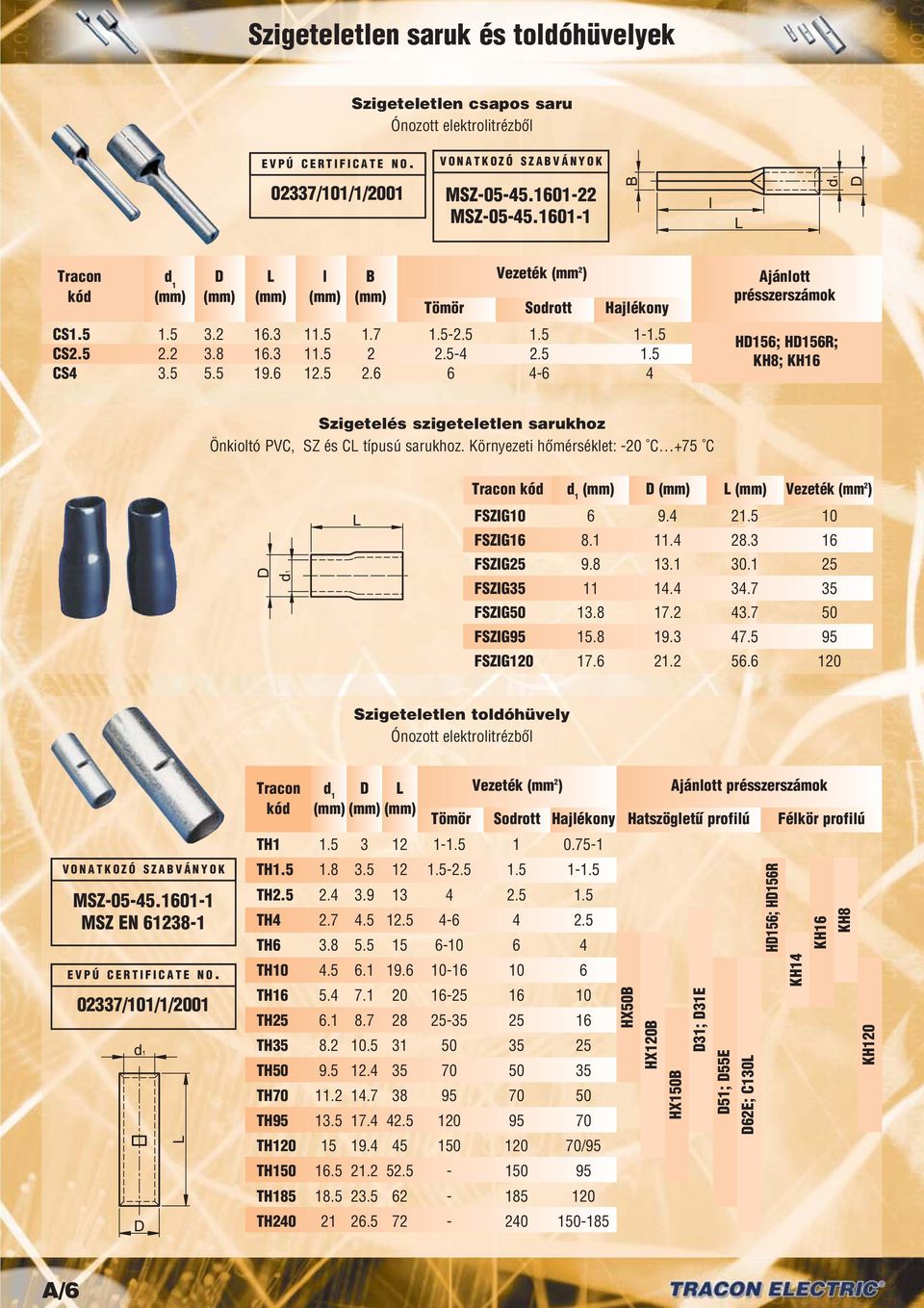 5 10 FSZIG16 8.1 11.4 28.3 16 FSZIG25 9.8 13.1 30.1 25 FSZIG35 11 14.4 34.7 35 FSZIG50 13.8 17.2 43.7 50 FSZIG95 15.8 19.3 47.5 95 FSZIG120 17.6 21.2 56.6 120 toldóhüvely EVPÚ CERTIFICATE NO.
