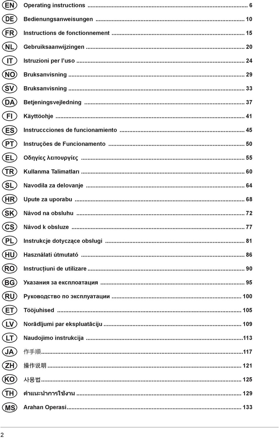 .. 60 Navodila za delovanje... 64 Upute za uporabu... 68 Návod na obsluhu... 72 Návod k obsluze... 77 Instrukcje dotyczące obsługi... 81 Használati útmutató... 86 Instrucţiuni de utilizare.