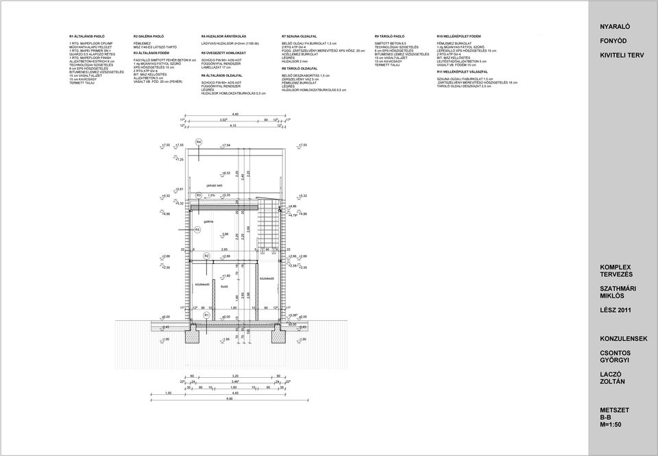 FEHÉR BETON 6 cm 1 rtg MŰNYG FÁTYOL SZŰRŐ XPS HŐSZIGETELÉS 15 cm LJZTBETON 5 cm VSLT VB. FÖD.