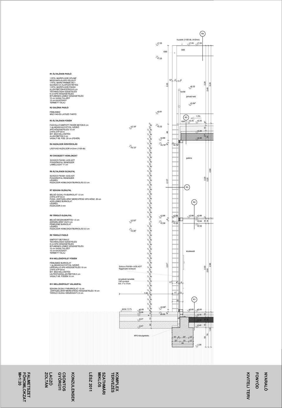 FEHÉR BETON 6 cm 1 rtg MŰNYG FÁTYOL SZŰRŐ XPS HŐSZIGETELÉS 15 cm LJZTBETON 5 cm VSLT VB. FÖD.