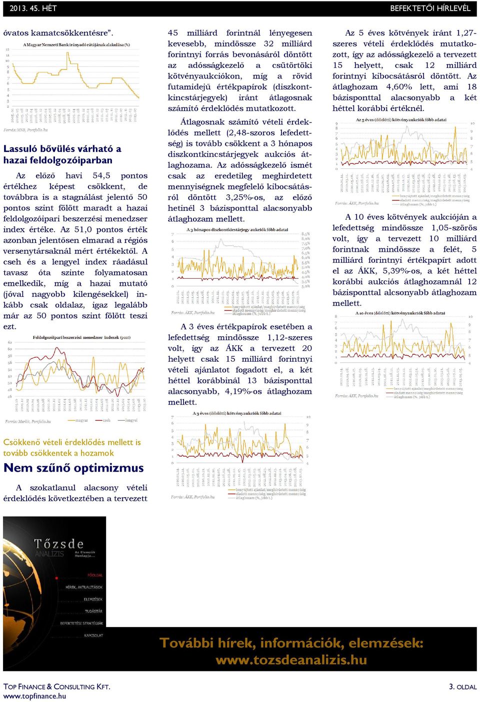 beszerzési menedzser index értéke. Az 51,0 pontos érték azonban jelentısen elmarad a régiós versenytársaknál mért értékektıl.