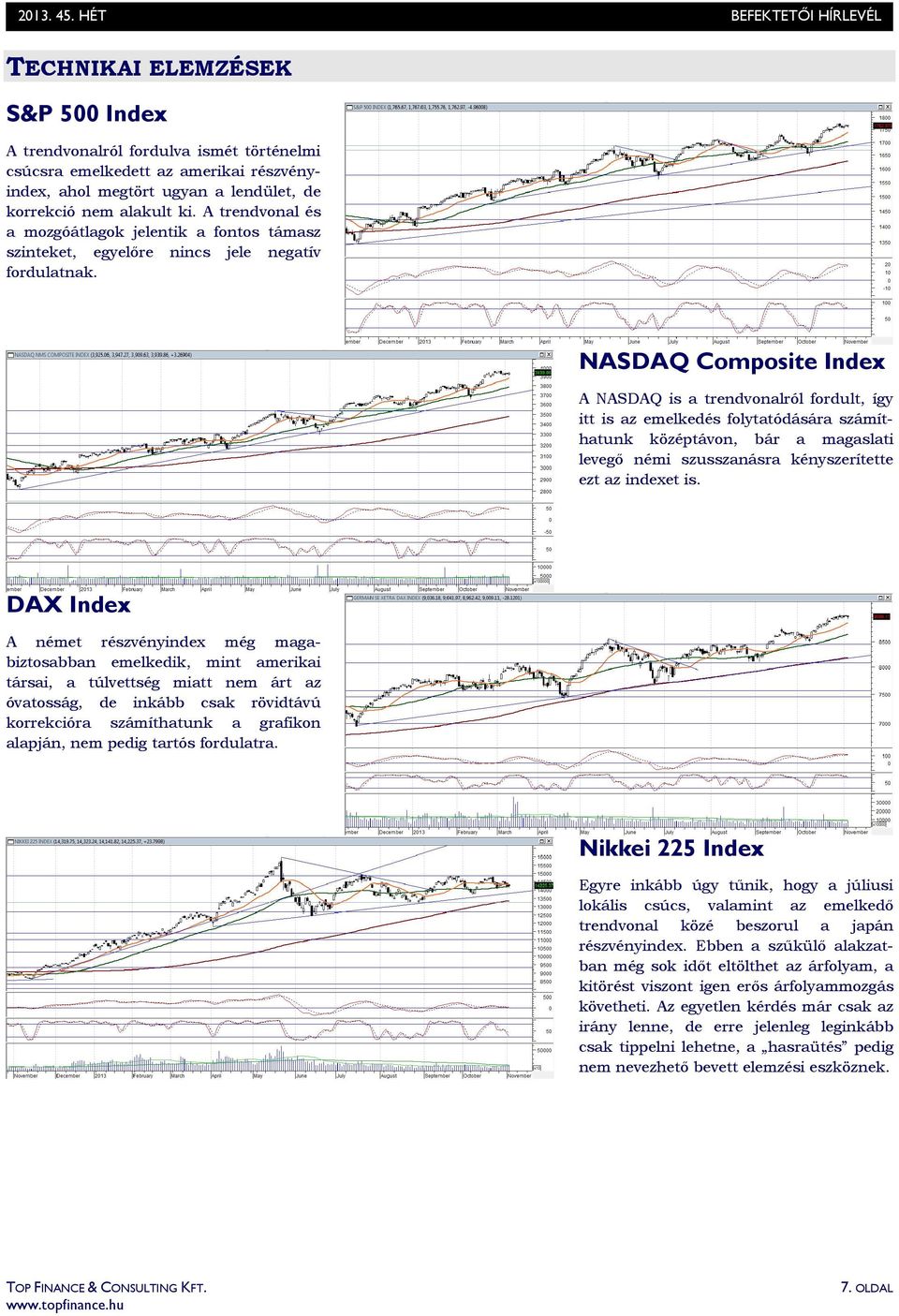 NASDAQ Composite Index A NASDAQ is a trendvonalról fordult, így itt is az emelkedés folytatódására számíthatunk középtávon, bár a magaslati levegı némi szusszanásra kényszerítette ezt az indexet is.