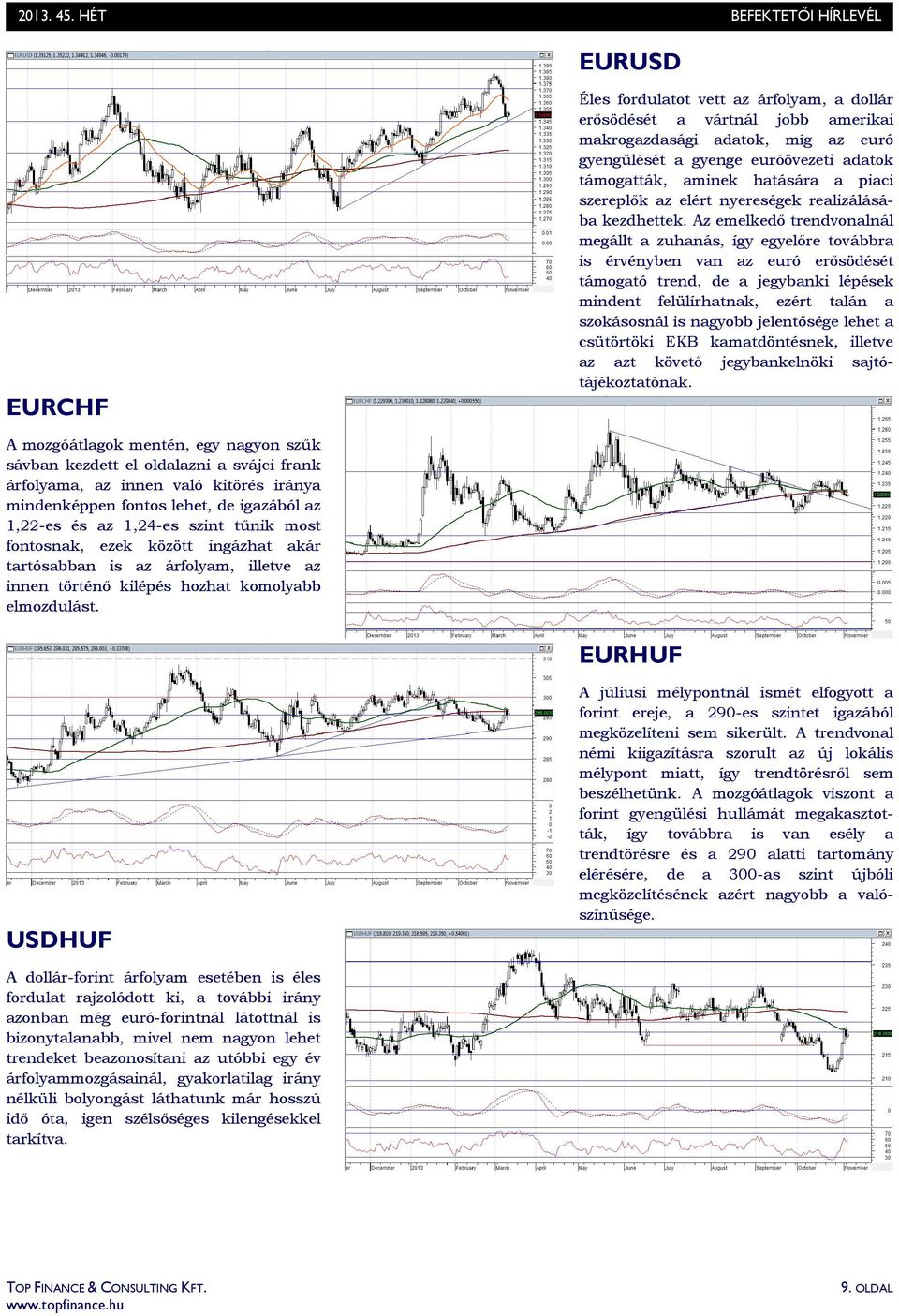 Az emelkedı trendvonalnál megállt a zuhanás, így egyelıre továbbra is érvényben van az euró erısödését támogató trend, de a jegybanki lépések mindent felülírhatnak, ezért talán a szokásosnál is