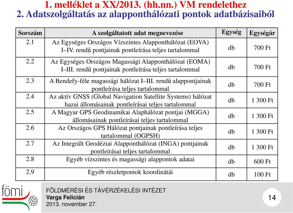 rendű pontjainak pontleírása teljes tartalommal db 700 Ft 2.3 A Bendefy-féle magassági hálózat I III. rendű alappontjainak pontleírása teljes tartalommal db 700 Ft 2.