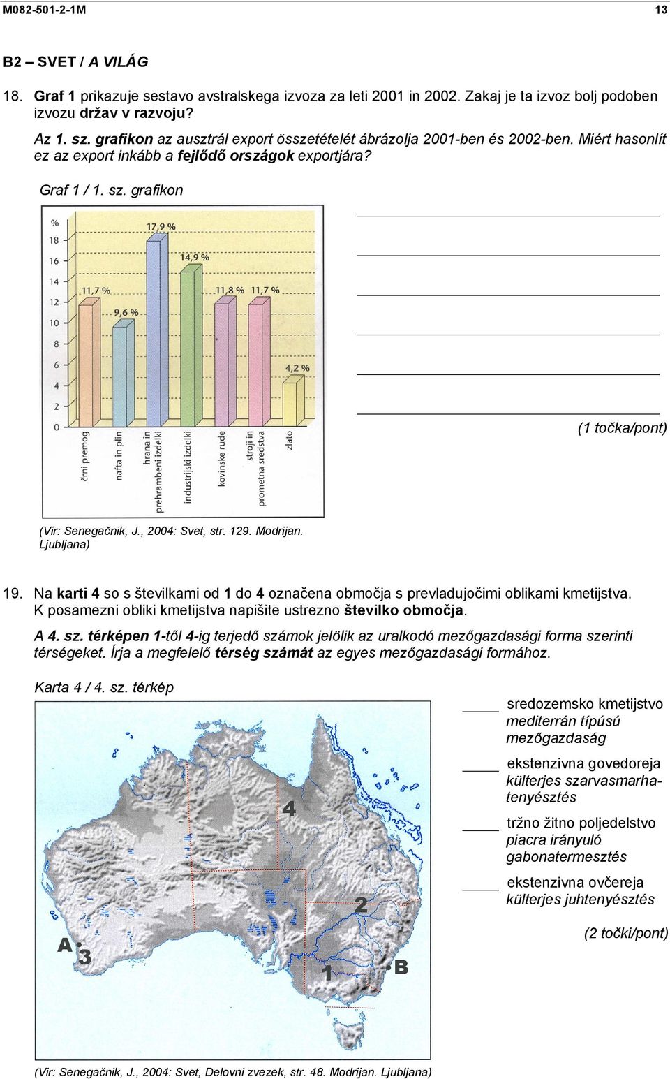 , 2004: Svet, str. 129. Modrijan. Ljubljana) 19. Na karti 4 so s številkami od 1 do 4 označena območja s prevladujočimi oblikami kmetijstva.