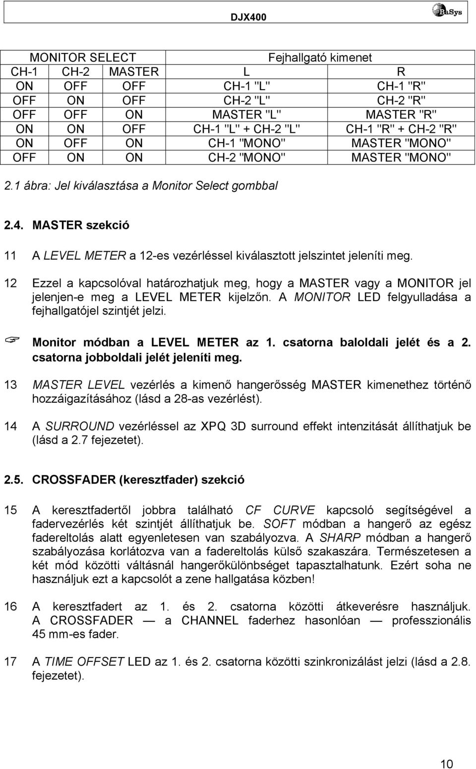 MASTER szekció 11 A LEVEL METER a 12-es vezérléssel kiválasztott jelszintet jeleníti meg.