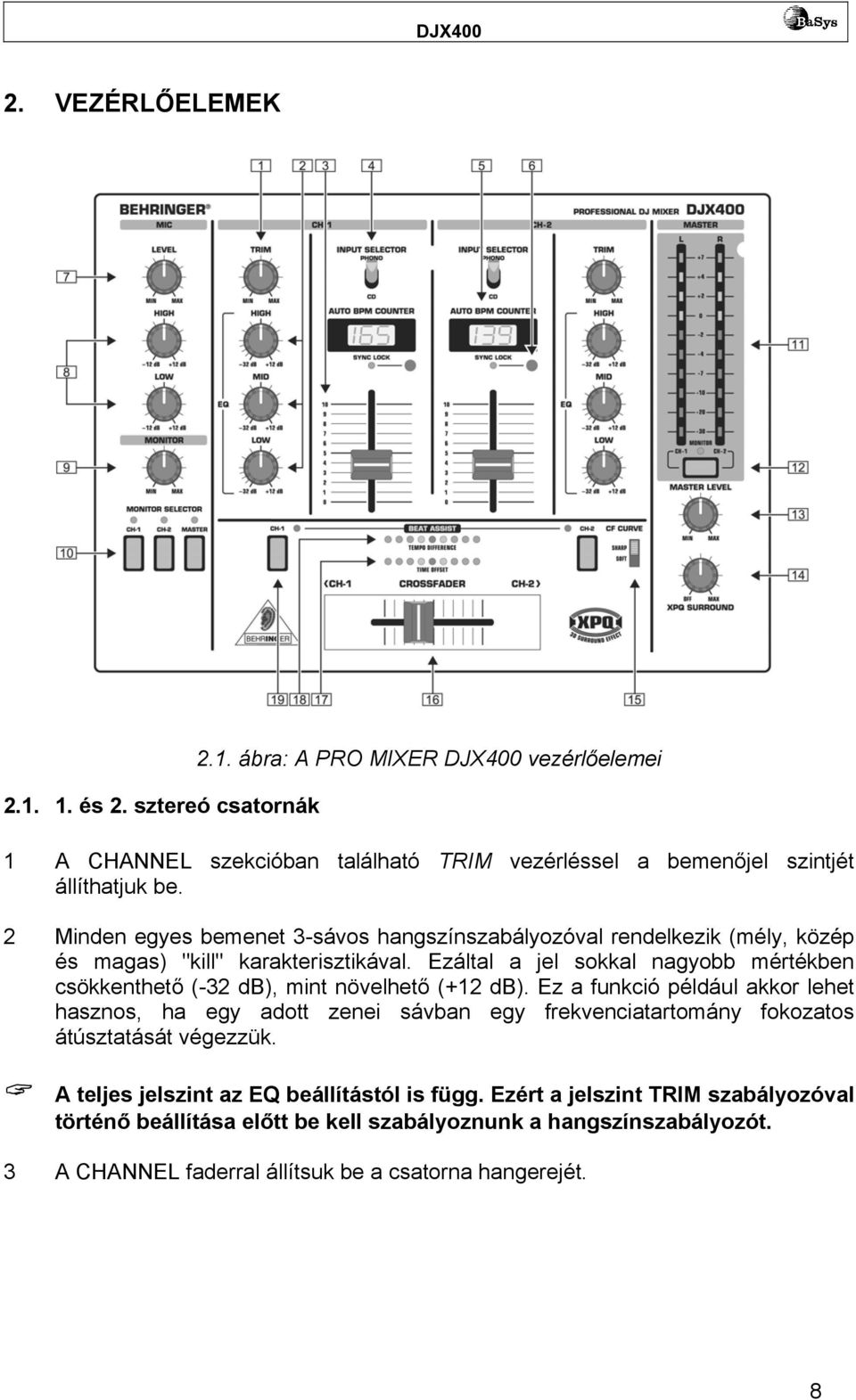 Ezáltal a jel sokkal nagyobb mértékben csökkenthető (-32 db), mint növelhető (+12 db).