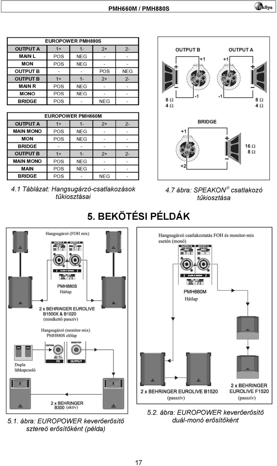 BEKÖTÉSI PÉLDÁK 5.1.