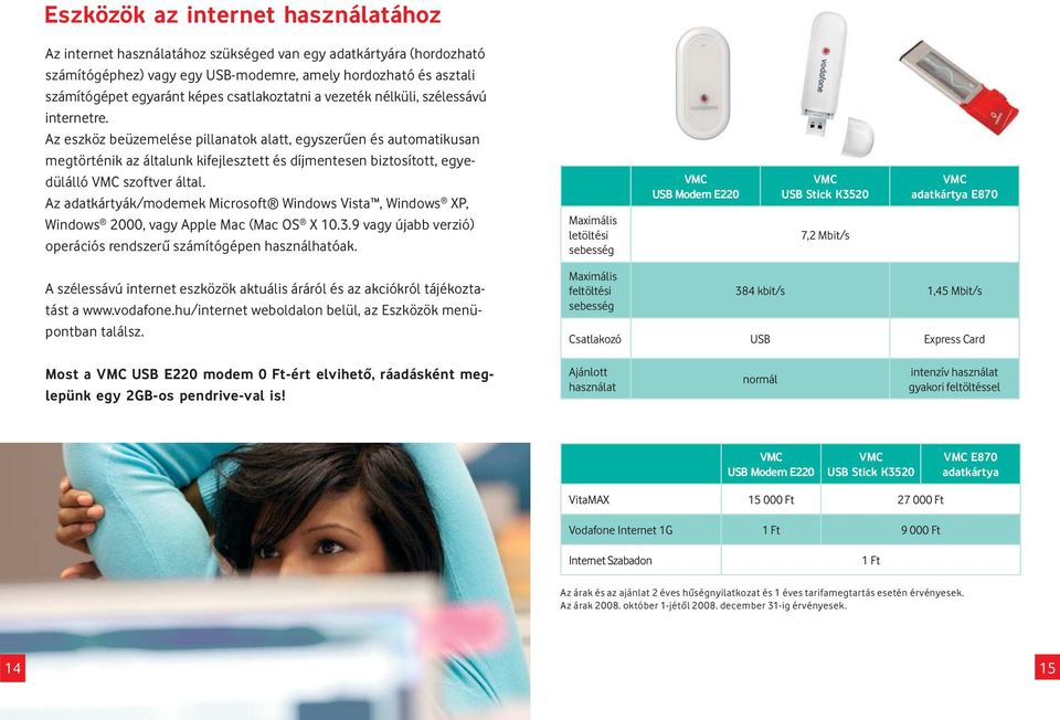 Az eszköz beüzemelése pillanatok alatt, egyszerûen és automatikusan megtörténik az általunk kifejlesztett és díjmentesen biztosított, egyedülálló VMC szoftver által.