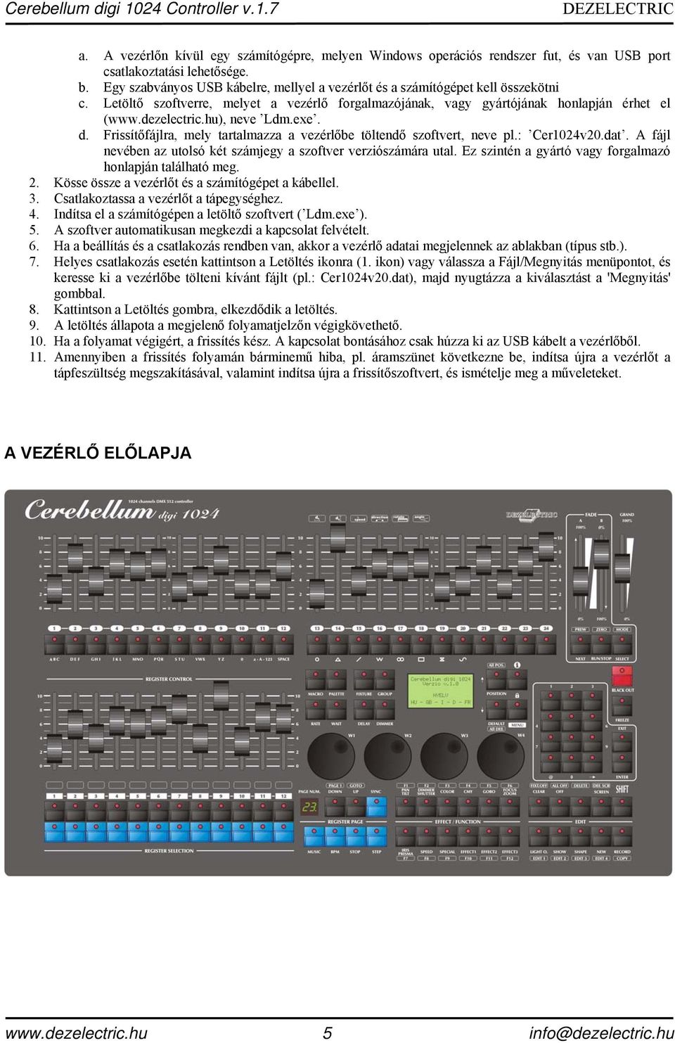 hu), neve Ldm.exe. d. Frissítőfájlra, mely tartalmazza a vezérlőbe töltendő szoftvert, neve pl.: Cer1024v20.dat. A fájl nevében az utolsó két számjegy a szoftver verziószámára utal.