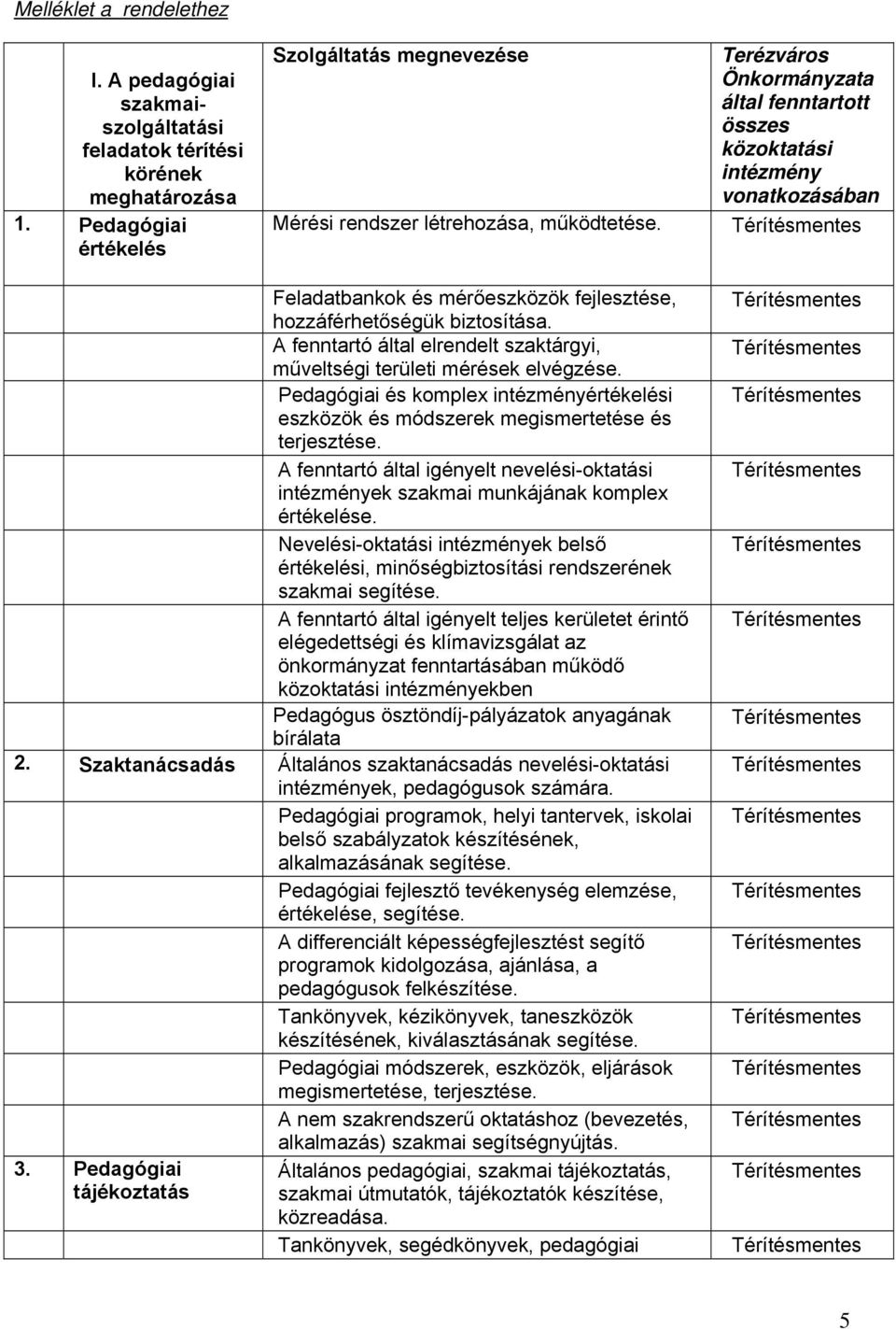 A fenntartó által elrendelt szaktárgyi, műveltségi területi mérések elvégzése. Pedagógiai és komplex intézményértékelési eszközök és módszerek megismertetése és terjesztése.