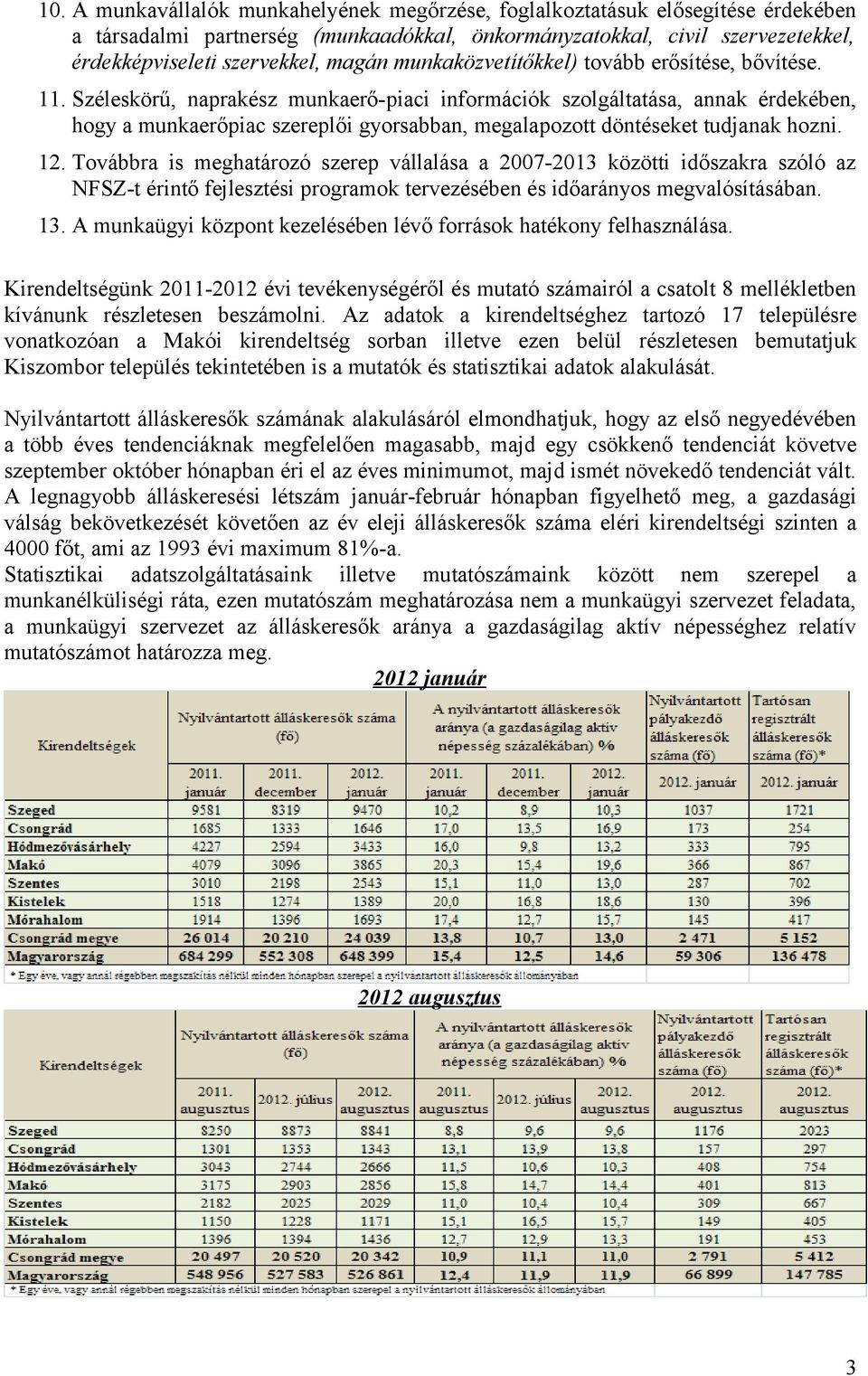 Széleskörű, naprakész munkaerő-piaci információk szolgáltatása, annak érdekében, hogy a munkaerőpiac szereplői gyorsabban, megalapozott döntéseket tudjanak hozni. 12.