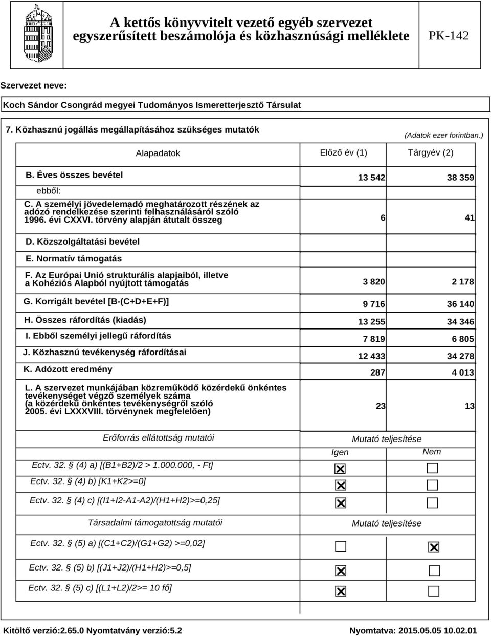 Normatív támogatás F. Az Európai Unió strukturális alapjaiból, illetve a Kohéziós Alapból nyújtott támogatás G. Korrigált bevétel [B-(C+D+E+F)] H. Összes ráfordítás (kiadás) I.