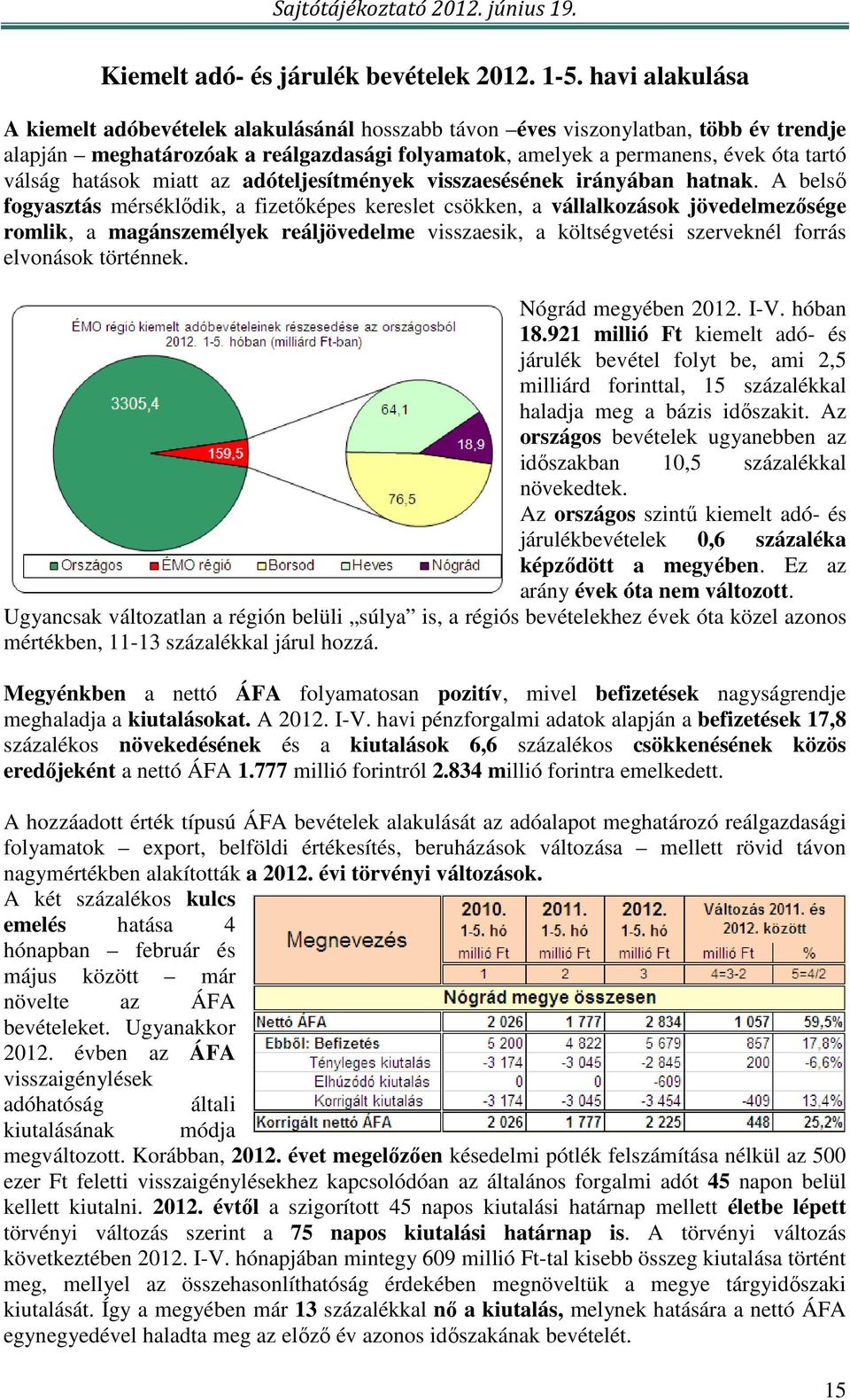 hatások miatt az adóteljesítmények visszaesésének irányában hatnak.