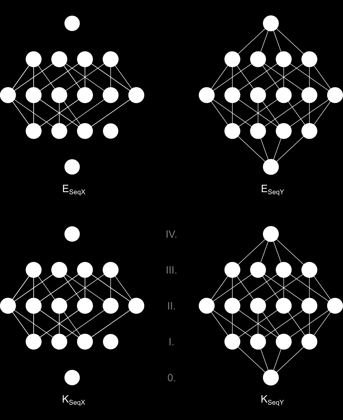 BOOLE ANALÍZIS 56 