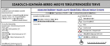 Tornyospálca az OTrT szerkezeti terve szerinti alábbi térségi övezetek