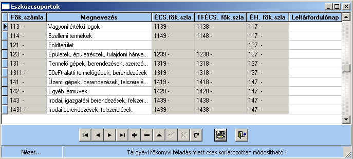 3/15 Eszközcsoportok felvétele Az alrendszer használatba vételekor meg kell nyitnunk az eszközcsoportokat a főkönyvi könyvelésben részletezett eszközszámláknak megfelelően.