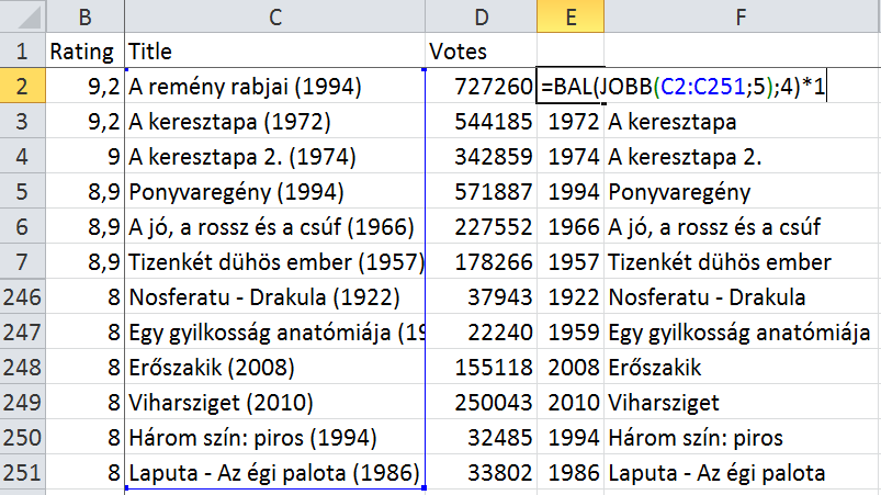 Csernoch Mária, Biró Piroska BAL() kívül helyezkedik el, tehát a JOBB() függvény outputja a BAL() függvény egyik argumentuma.