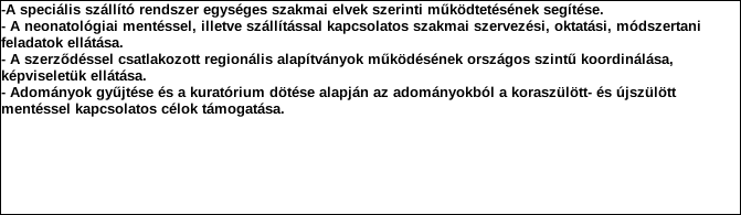 1. Szervezet azonosító adatai 1.1 Név 1.2 Székhely Irányítószám: 6 8 0 0 Település: Hódmezővásárhely Közterület neve: Szántó Kovács János Közterület jellege: utca Házszám: Lépcsőház: Emelet: Ajtó: 72.