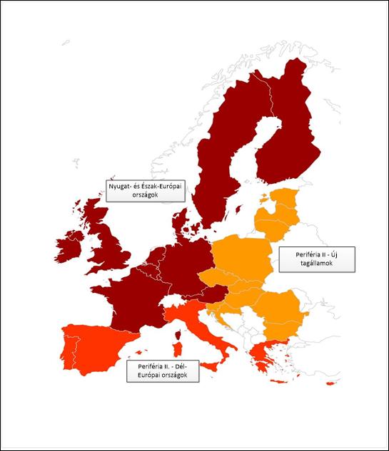 Tulajdonosi összetétel az EU különböző régióiban