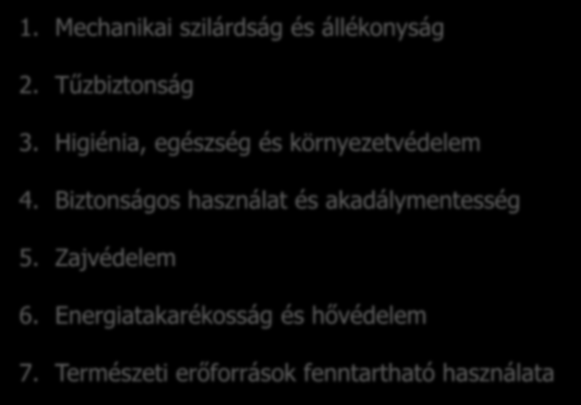 Alapvető követelmények Építményekre vonatkozó alapvető követelmények (CPR I. melléklet) 1. Mechanikai szilárdság és állékonyság 2. Tűzbiztonság 3.