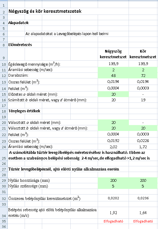 5 A négyszög vagy kör alakú belépőnyílások méretezéséhez legyen a 12 órás átlagteljesítmény 3,8 kw. A tűztér mérete 380 x 380 x 630mm.