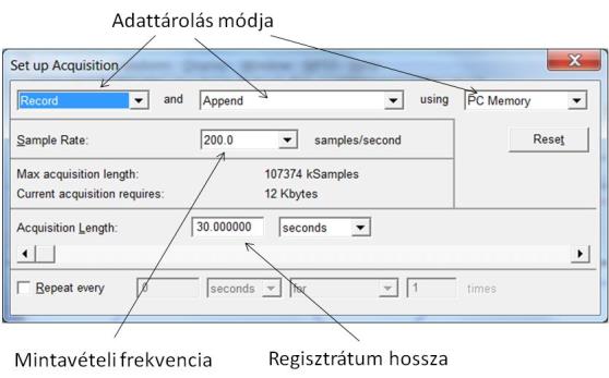 A négy analóg bemenő csatrna jelei mérő-átalakítókból származnak, melyeket elektrfizilógiás jelek, nymás vagy áramlásjelek, erő, vagy analóg mikrfn szlgáltathat.