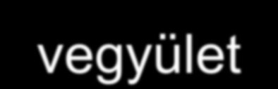 A gyűrű felépítésében más atom (szénatomon kívül!), ún. HETEROATOM is részt vesz.