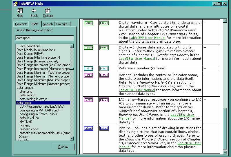 LabVIEW-data tíusok