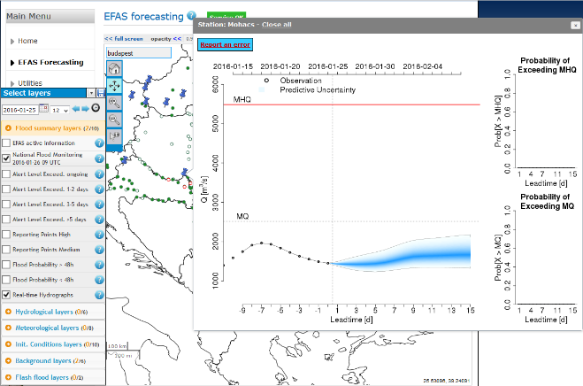 1.2. Európai Árvízi Figyelmeztető Rendszer European Flood Awareness System (EFAS) https://www.efas.