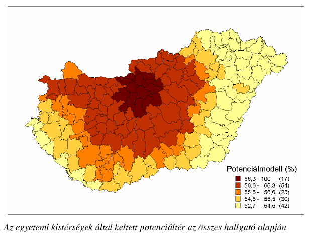 Korábbi kutatások jelentkezések száma (2005)* 5 kategória Központ = Bp. (hallgatók > 40 %-a) Nyugati tengely Minden kistérs.