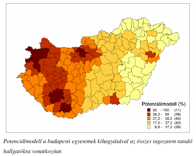 Korábbi kutatások jelentkezések száma (2005)* Ny-K lejtő Bp. helyzete így is kedvező! Telbisz Erzsébet (2006): Az egyetemi felsőoktatás térszerkezetének modellezése.