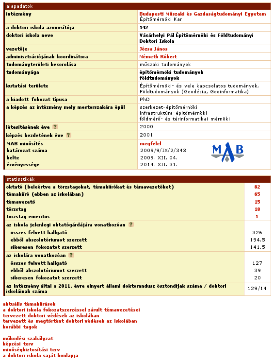 BESZÁMOLÓ az Építőmérnöki Karon 2010. szeptember és 2011.