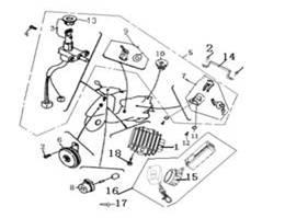 F23 电器 I ELECTRICAL EQUIPMENT I 1 97701BAAT000 GYUJTÁSELEKTRONIKA CDI 2 92200B230002 RELÉ KÁBEL 3 96200J5BT000 GYUJTÓTRAFÓ 4 B13040602005 CSAVAR 6X20 5 96100T100000 6 92000J4FT007 KÁBELKÖTEGvízmentes