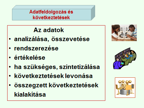 gyakran vannak húzó hatással az adott időpontban megfogalmazandó következtetésekre. Az adatfeldolgozás menetét a 7. sz. ábra mutatja be. Hasznos linkek a témához: 8 7. sz. ábra: Adatfeldolgozás és következtetések a tudományos kutatás során.