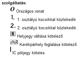 Két 19 éves, nappali tagozatos szakközépiskolás tanuló 2017. január 28-án (szombaton) Szegedről Debrecenbe kíván 2. osztályon utazni. Csak egyszer szeretnének átszállni.