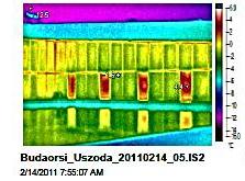 A vizsgált létesítmény energia optimalizálásának menete Közüzemi energia