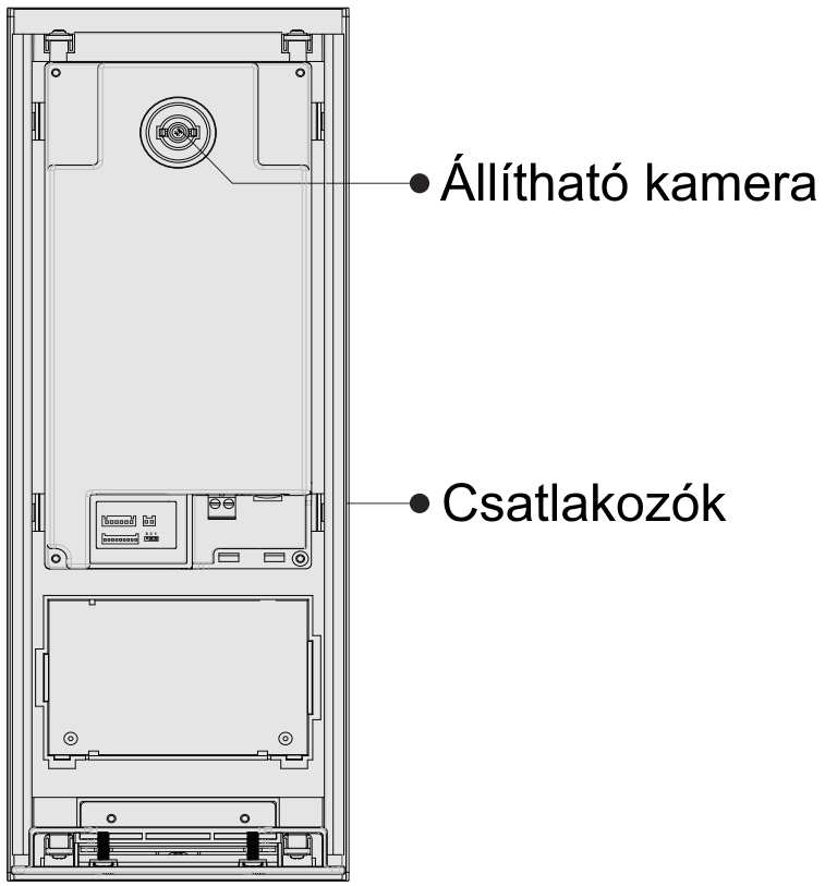 1. Bevezetés A VDMR-18S ideális megoldás társasházak kaputelefon rendszerének kiépítéséhez. Segítségével 256-ra bővítheti a hívható lakások számát egy rendszeren belül.