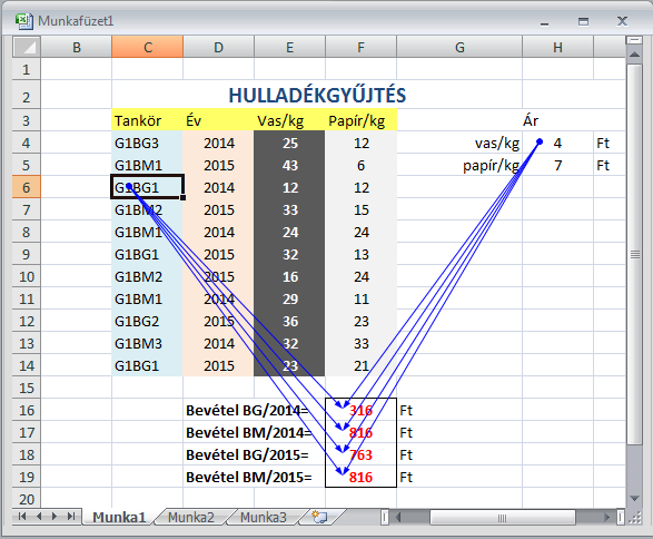 Alkalmazott Informatikai Intézeti Tanszék MŰSZAKI INFORMATIKA Dr.Dudás László 9. Függvényhasználat ellenőrzése, képletvizsgálat.