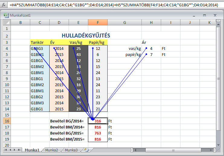 Alkalmazott Informatikai Intézeti Tanszék MŰSZAKI INFORMATIKA Dr.Dudás László 7.