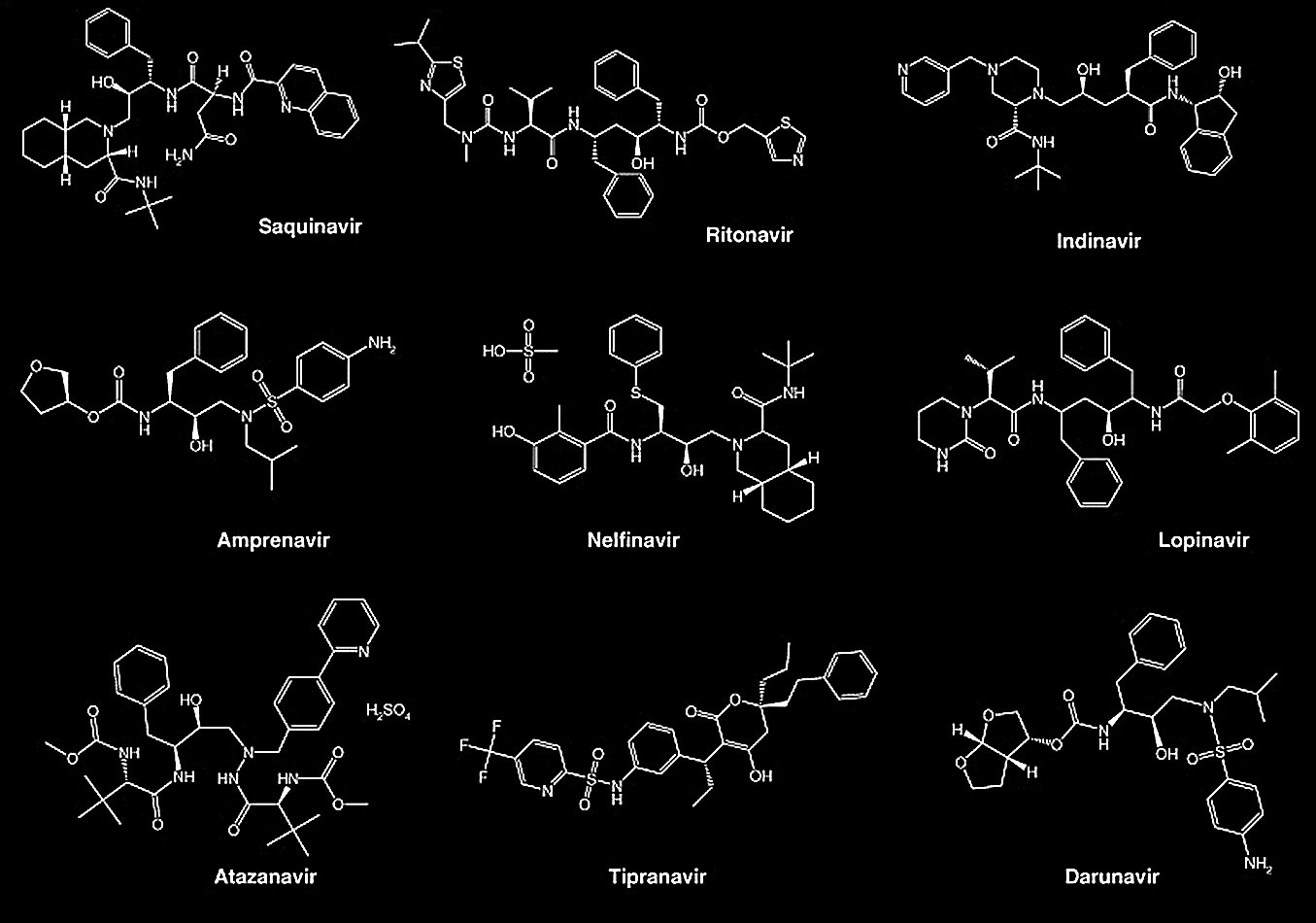 7. ábra: Az AIDS-terápiában alkalmazott HIV-1 proteináz inhibitorok. (Ábra forrása: Menendez-Arias és Tőzsér, 2008).