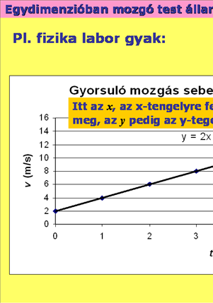 Az anyagi pont